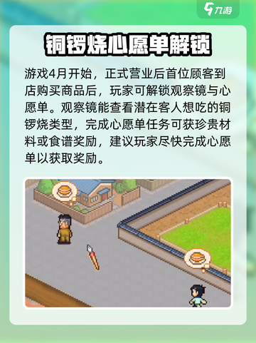 哆啦A梦的铜锣烧店物语攻略介绍截图3