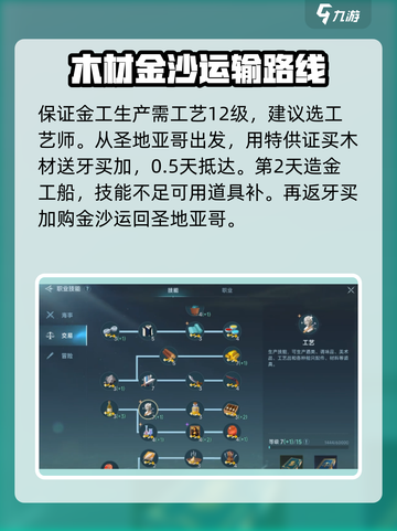 大航海时代传说🔥金制工艺品赚钱秘籍💎截图3