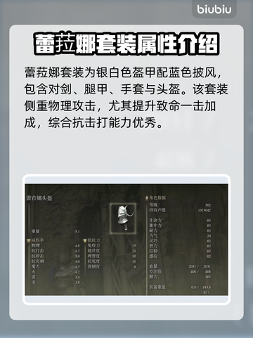 艾尔登法环🔥黄金树之影套装全介绍！✨截图2