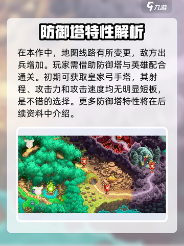 王国保卫战5联盟🔥新手必看！全攻略大公开！截图3
