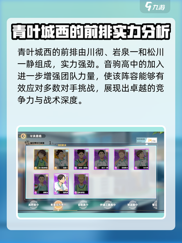 排球少年手游阵容排名介绍截图4