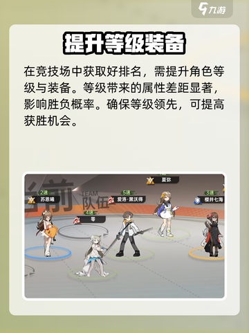 龙族卡塞尔之门竞技训练玩法介绍介绍截图3