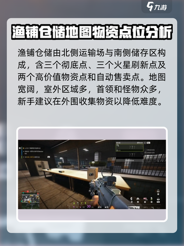 萤火突击⚡渔铺仓储跑图攻略来啦！快收藏✔截图2