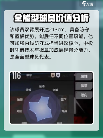 美职篮全明星🔥SG亚历山大玩法揭秘❗截图3