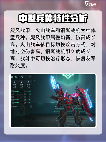 群星纪元兵种盘点介绍截图4