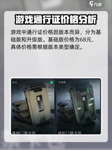 三角洲行动通行证多少钱介绍截图2