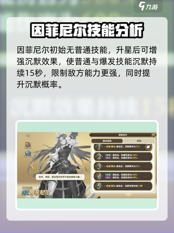 剑与骑士团因菲尼尔好用吗介绍截图4