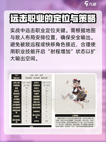 原神物华弥新远击队🔥超强组队思路分享！💥截图4