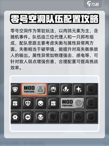 绝区零零号空洞🔥配队打法超全推荐！游戏技巧一网打尽🎮截图2