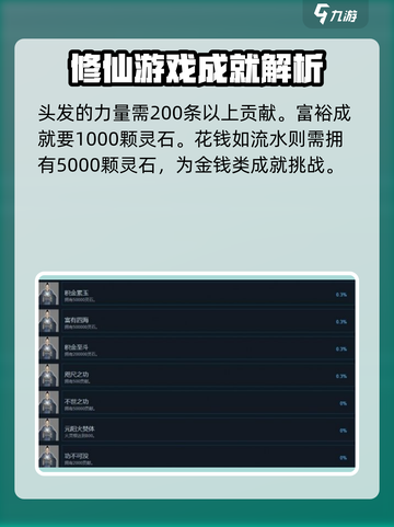 鬼谷八荒全成就如何解锁介绍截图4