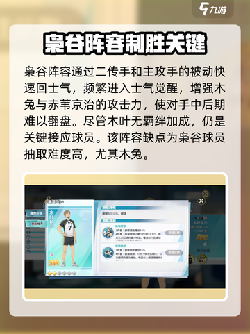 排球少年手游木叶秋纪怎么样介绍截图4