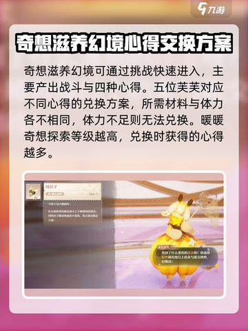 无限暖暖奇想滋养幻境有什么介绍截图2