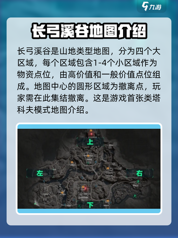 🔥三角洲行动地图全解析💥游戏迷必看！MapView截图2