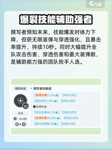 胜利女神新的希望格拉维怎么样介绍截图4
