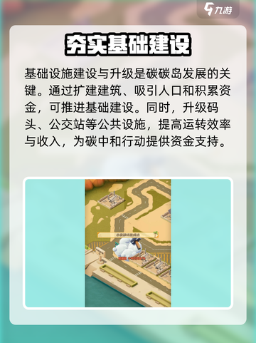 碳碳岛如何碳中和介绍截图2
