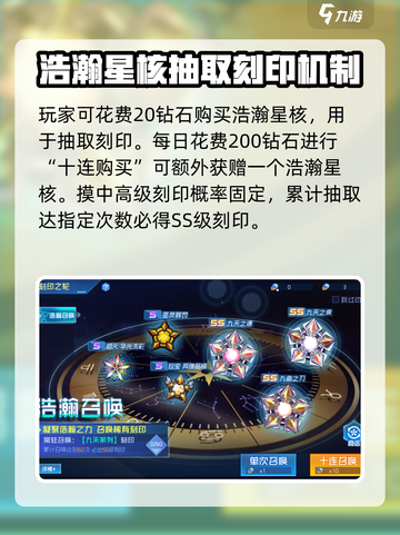 赛尔号巅峰之战🔥刻印之轮详细解析来啦！截图3