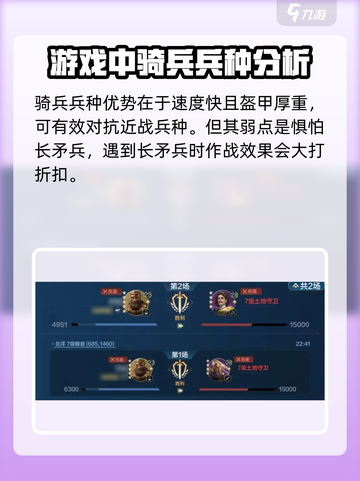 世界启元🔥兵种克制关系大揭秘！💎截图5