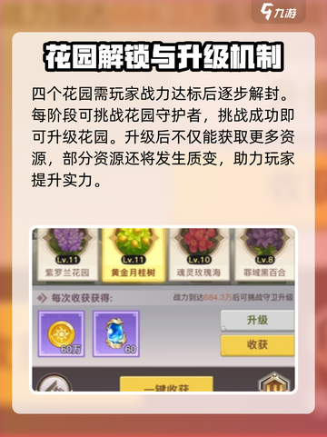 浮空秘境神域花园是什么介绍截图4