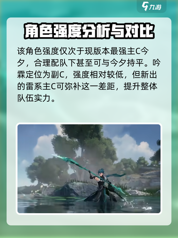 鸣潮1.3版本复刻哪些角色介绍截图3