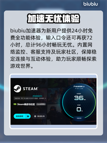 🎮恐龙战队丽塔回溯加速器大揭秘！截图4