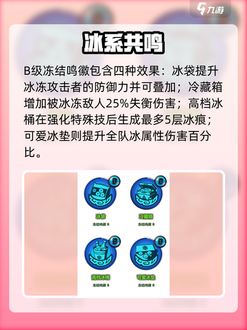 绝区零冻结鸣徽🔥超全图鉴曝光！截图5