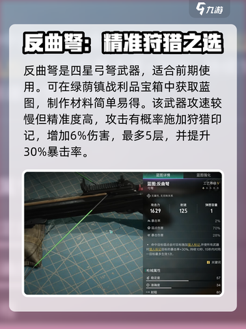 七日世界🔥前期强力武器推荐，生存必备！截图3