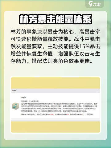异象回声🔥林芳效果全面解析，不看后悔！截图3
