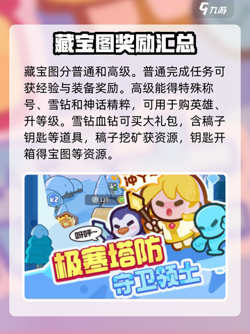 快来当领主雪域寻宝怎么玩介绍截图3