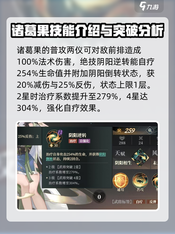 三国志幻想大陆2枭之歌诸葛果强度如何介绍截图2