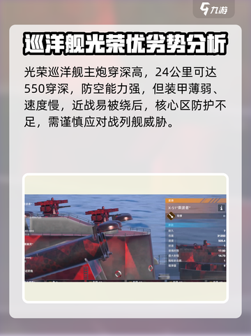 现代战舰✨光荣号最强搭配配置推荐！🔥截图2