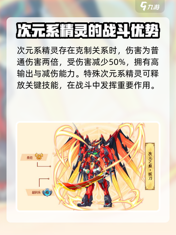 西普大陆手游🔥次元系超强攻略来了！✨截图3
