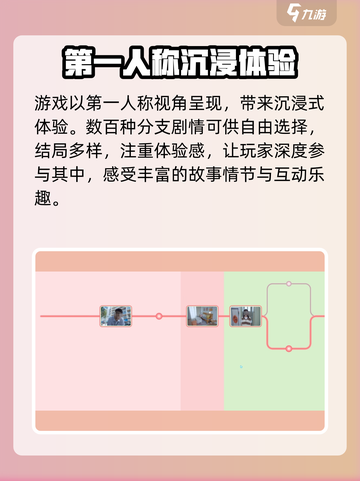 完蛋我被美女包围了💥游戏上线时间及预约地址_Game截图4