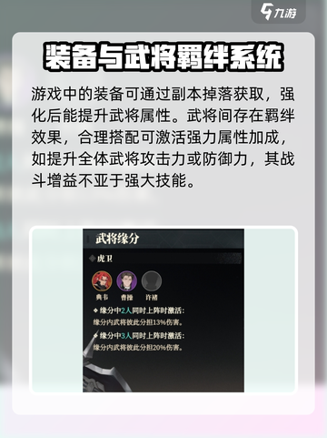 三国志幻想大陆2枭之歌前期攻略分享介绍截图2