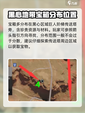 七日世界🔥黑心地带怪物宝箱获取秘籍💥假人打法全攻略！截图3
