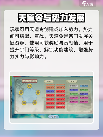 修仙家族模拟器2天道令介绍介绍截图4