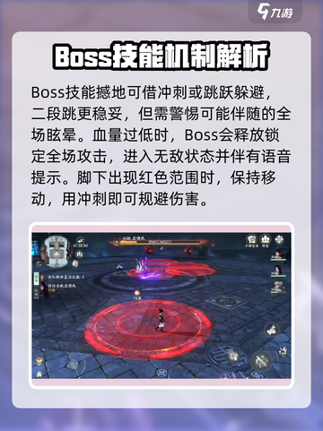 仙剑世界虎啸风怎么打介绍截图4