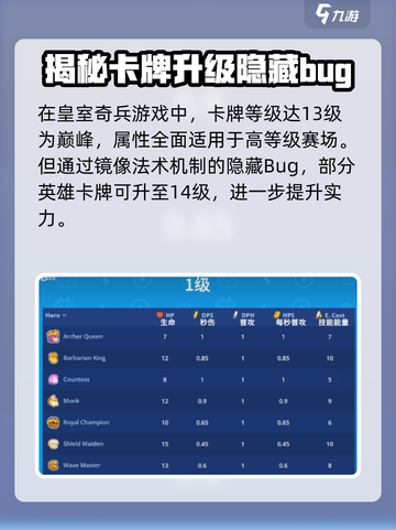 皇室奇兵🔥英雄最高等级曝光，速来冲级！截图2