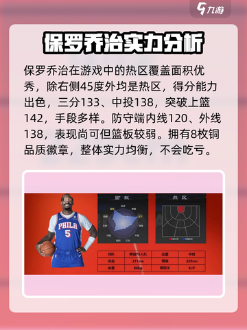 美职篮全明星球员推荐介绍截图3