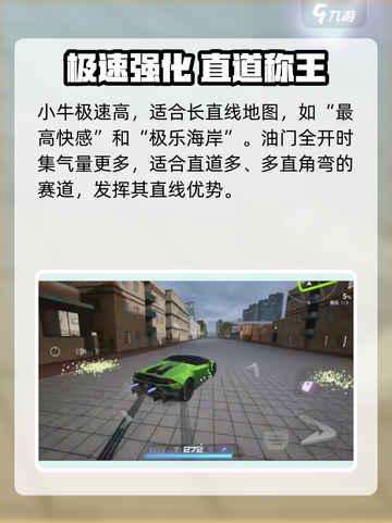 极品飞车集结兰博基尼太猛了！🚗🔥截图4