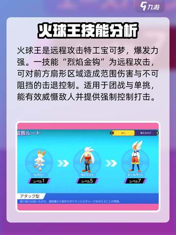 宝可梦大集结火球王怎么打介绍截图2
