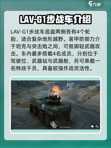 三角洲行动步战车怎么玩介绍截图2