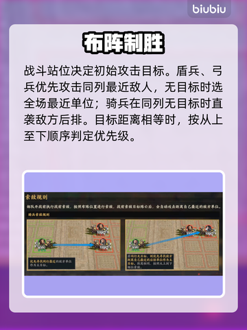 三国群英传🔥破贼平寇全解析💥截图4