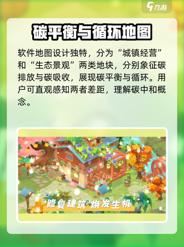 碳碳岛什么时候上线介绍截图4