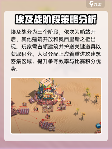 万龙觉醒埃及之战🔥超强攻打攻略来啦！截图3