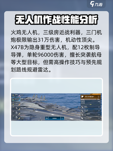 现代战舰无人机有哪些介绍截图2