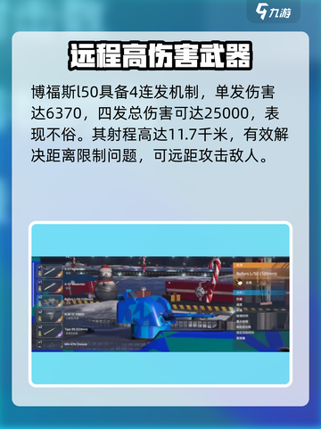 现代战舰博福斯l50怎么样介绍截图2