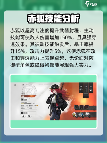 异象回声🔥赤狐强度解析｜新手必看！截图4