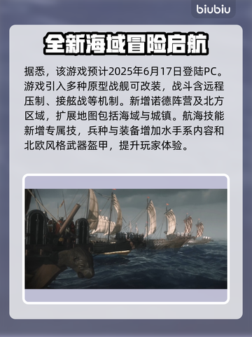 骑马与砍杀：战争之帆更新内容大曝光！🔥🚀截图2
