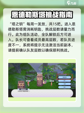仙境传说新启航恩德勒斯塔攻略介绍截图3