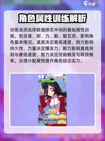 闪耀优俊少女训练在哪里介绍截图3
